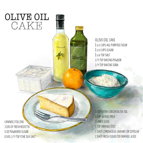 Olive Oil Cake