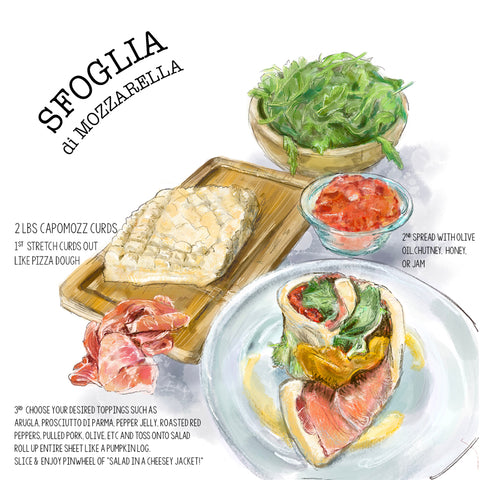 Sfoglia